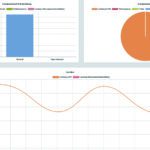 Grafik einer Statistik