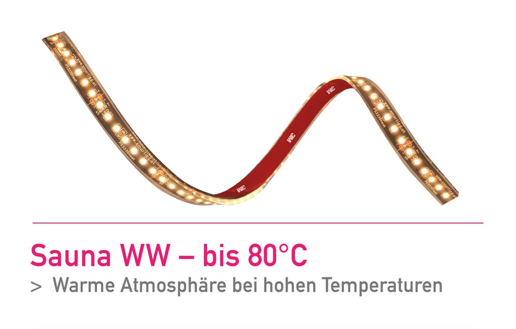 Newsletter_Weiteres Bildmaterial Produkt1_11x7_5