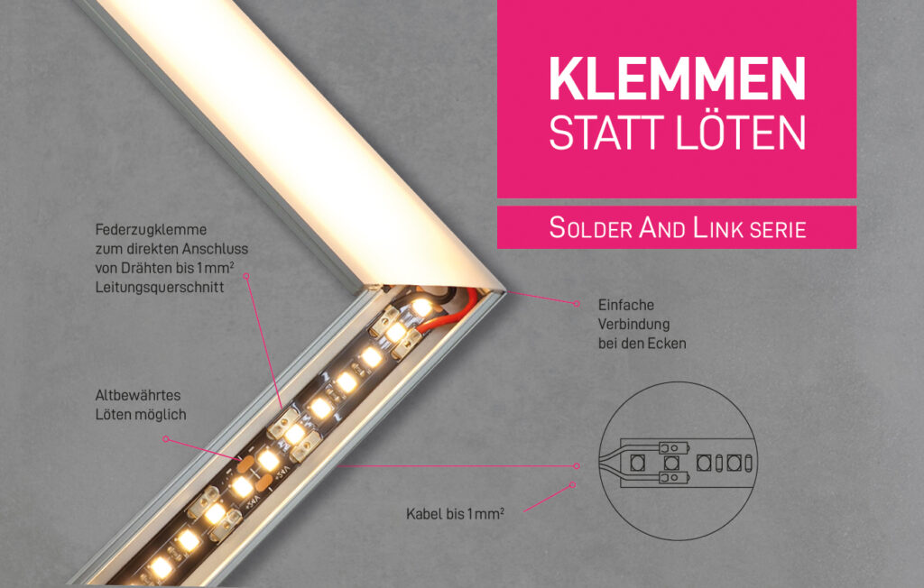 Newsletter Aufmacherbild Zusatzprodukt 11x7