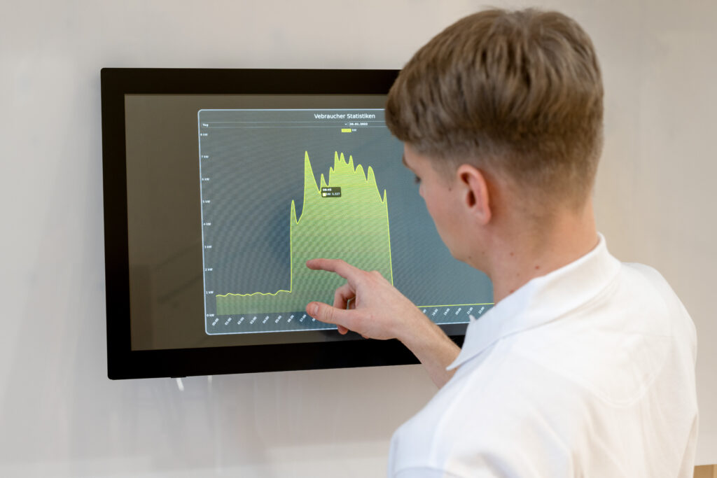 Verbrauchsstatistik als Grafik