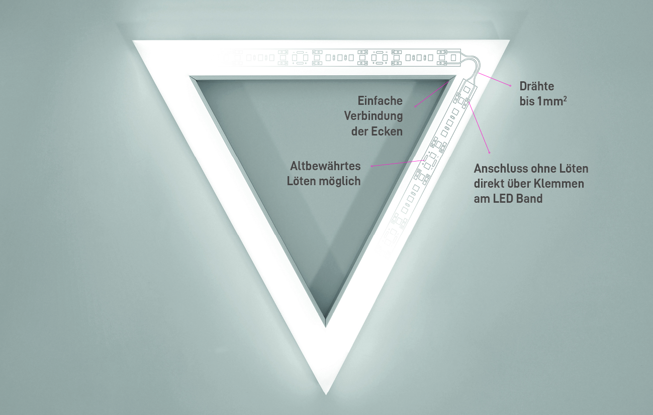 Die neue »Solder And Link« Serie von Smartled.