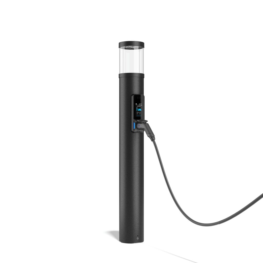 RZB Energy Poller Lupalo
