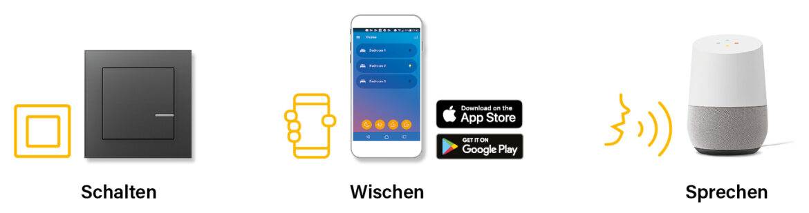Mit der benutzerfreundlichen App Home + Control lassen sich die Geräte von überall aus zu steuern.