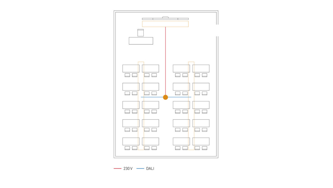 Diagramm der Verkabelung des Steinel IR Quattro HD DALI duo in einem Raum.